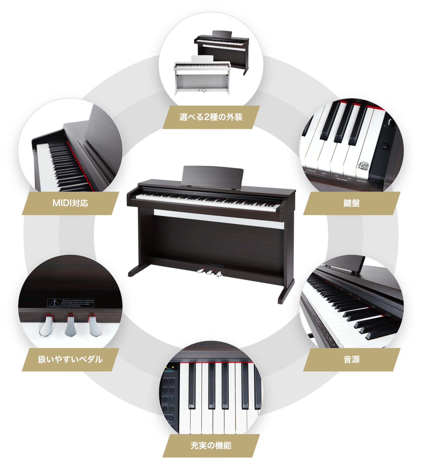 EYS音楽教室でもらえる楽器の例：オリジナル電子ピアノ『アグライアー』